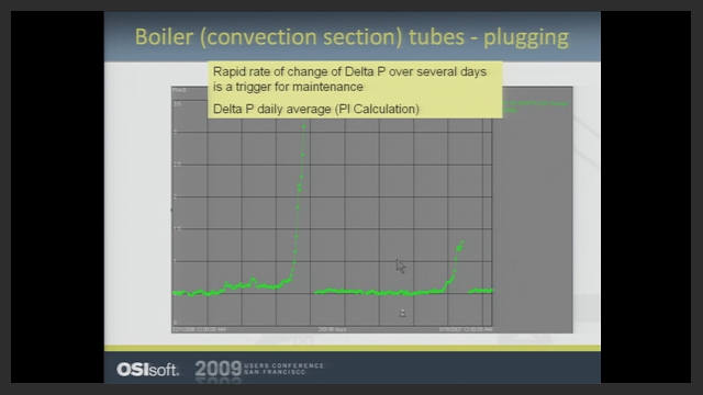 Nav Toggle Osisoft Search Toggle Startseite Pi System Video Lassen Sie Ihren Daten Taten Folgen Optimieren Und Transformieren Sie Ihr Unternehmen Heute Jetzt Ansehen Pi System Ubersicht So Funktioniert Es Pi Funktionen Pi System Verbindungen Pi Indus institute acs professional year program is now available in toowoomba!!! osisoft